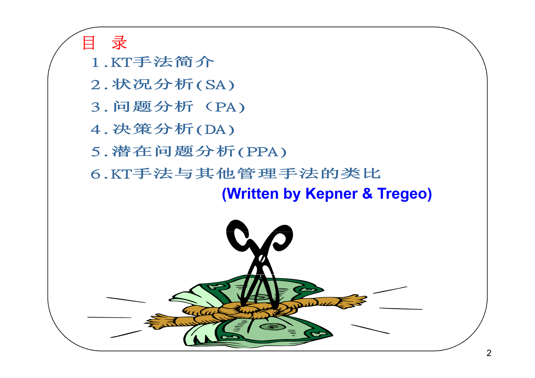 问题分析与决策（KT理性分析法）_1.png
