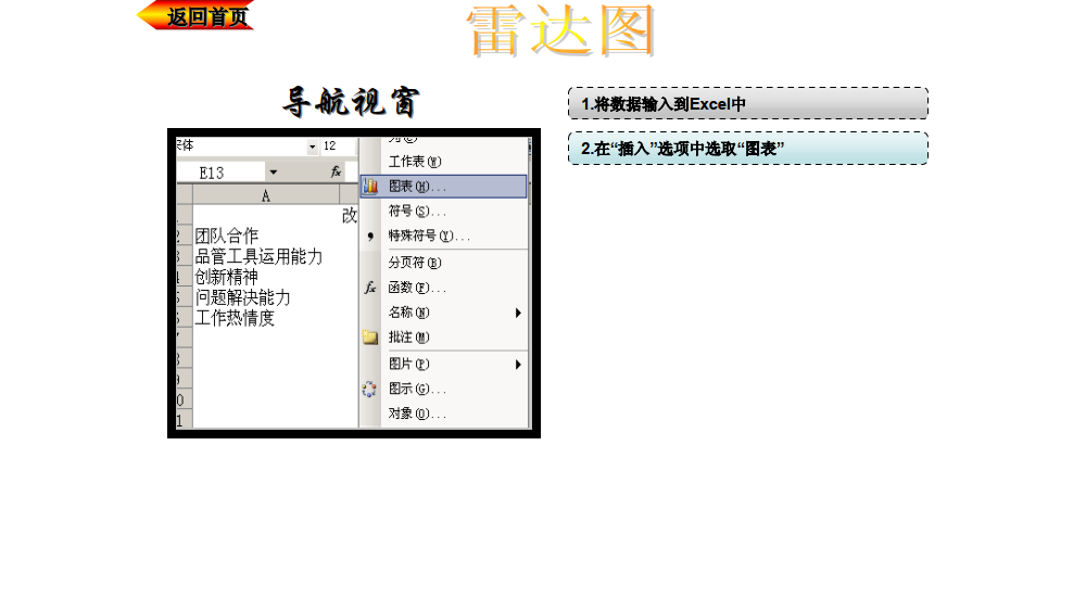 轻松制图雷达图蜘蛛图甘特图时序图流程图_4.png