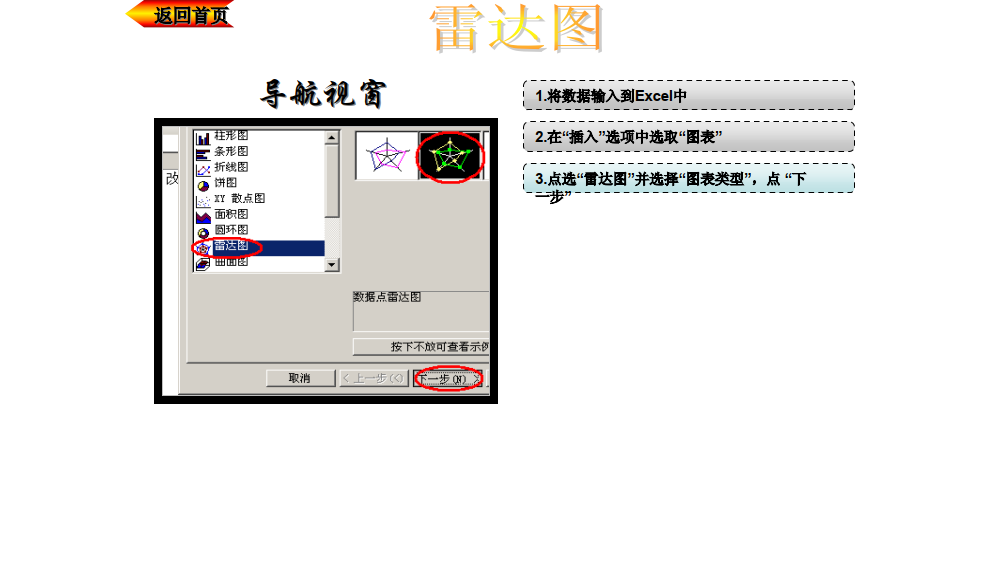 轻松制图雷达图蜘蛛图甘特图时序图流程图_5.png