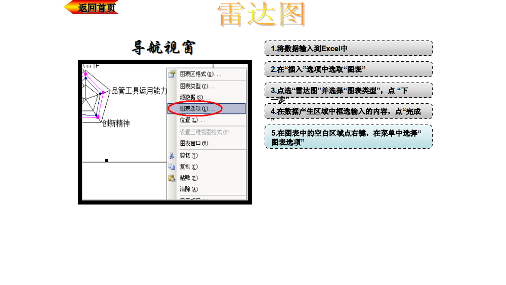 轻松制图雷达图蜘蛛图甘特图时序图流程图_7.png