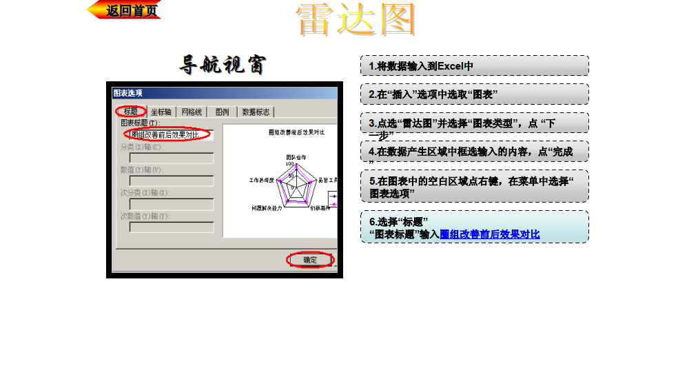 轻松制图雷达图蜘蛛图甘特图时序图流程图_8.png
