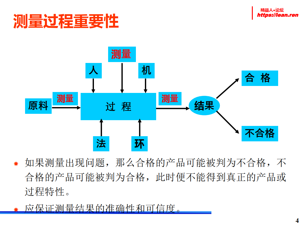 MSA培训教材_3.png