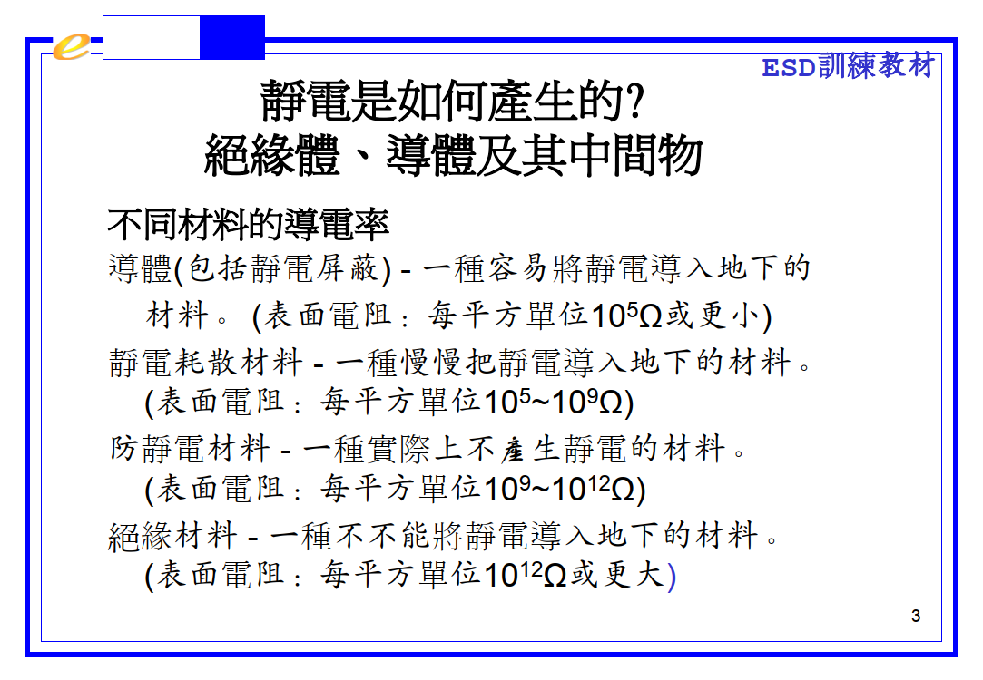 ESD培训教材.ppt_2.png