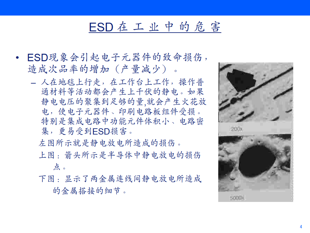 ESD培训文件.ppt_4.png