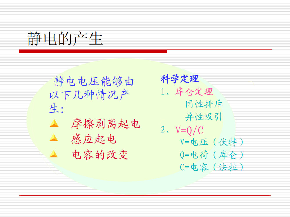静电防护ESD培训教材_6.png