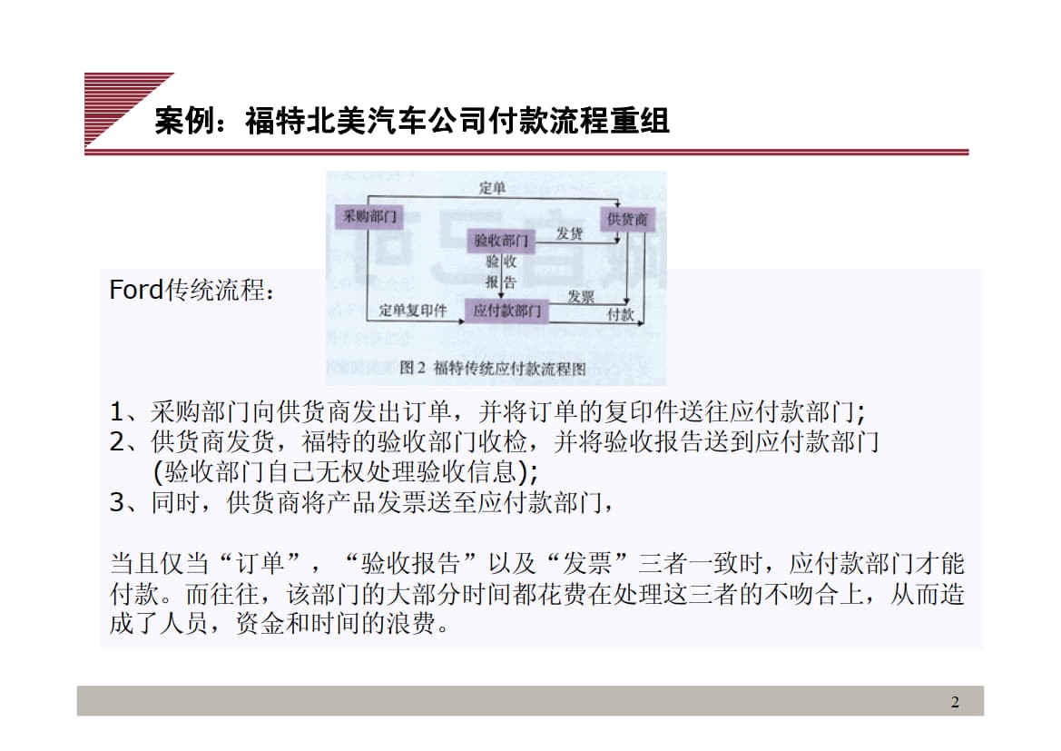 流程管理_2.jpg