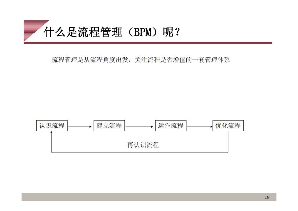 流程管理_12.jpg