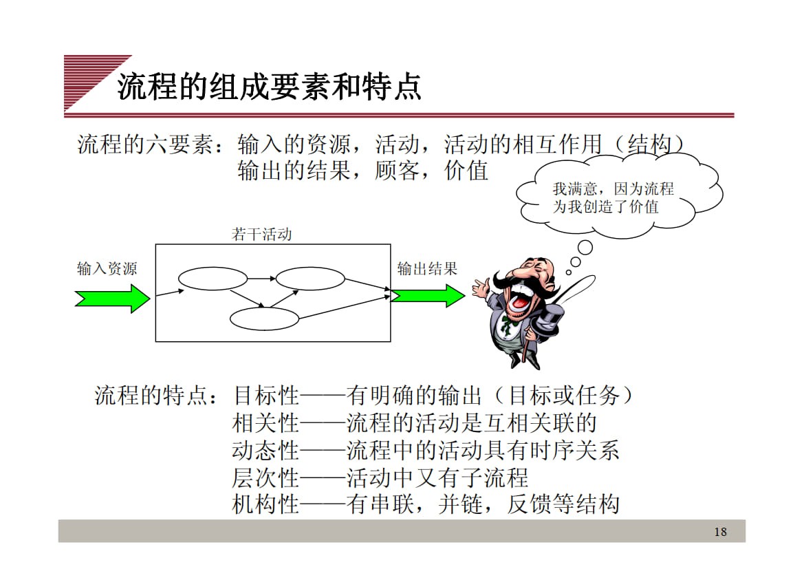 流程管理_11.jpg