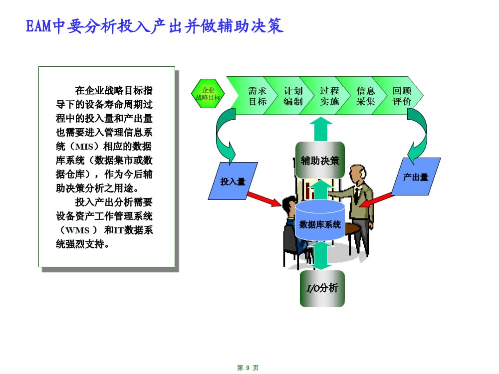 认识电力设备资产管理_5.jpg