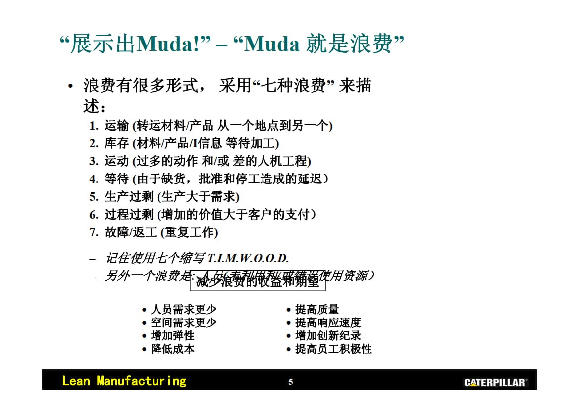 Kaizen改善.ppt_4.jpg