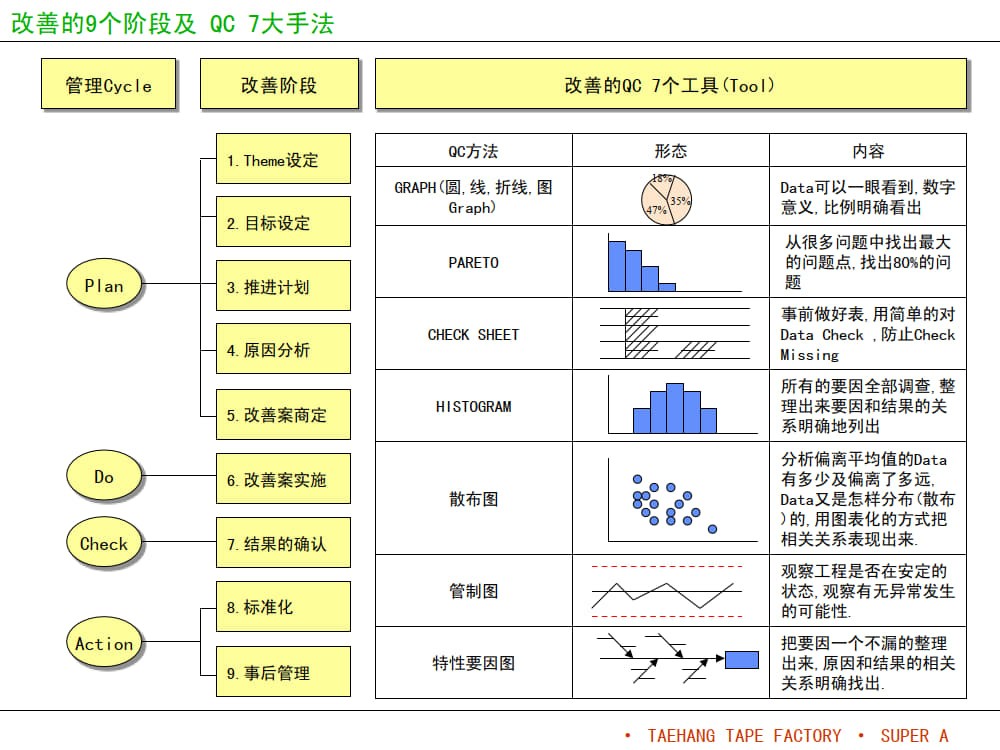 改善精神.ppt_3.jpg