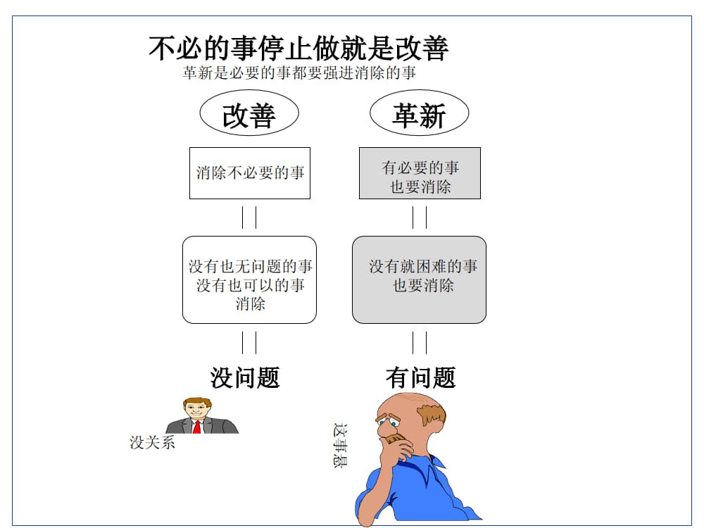 改善精神.ppt_4.jpg