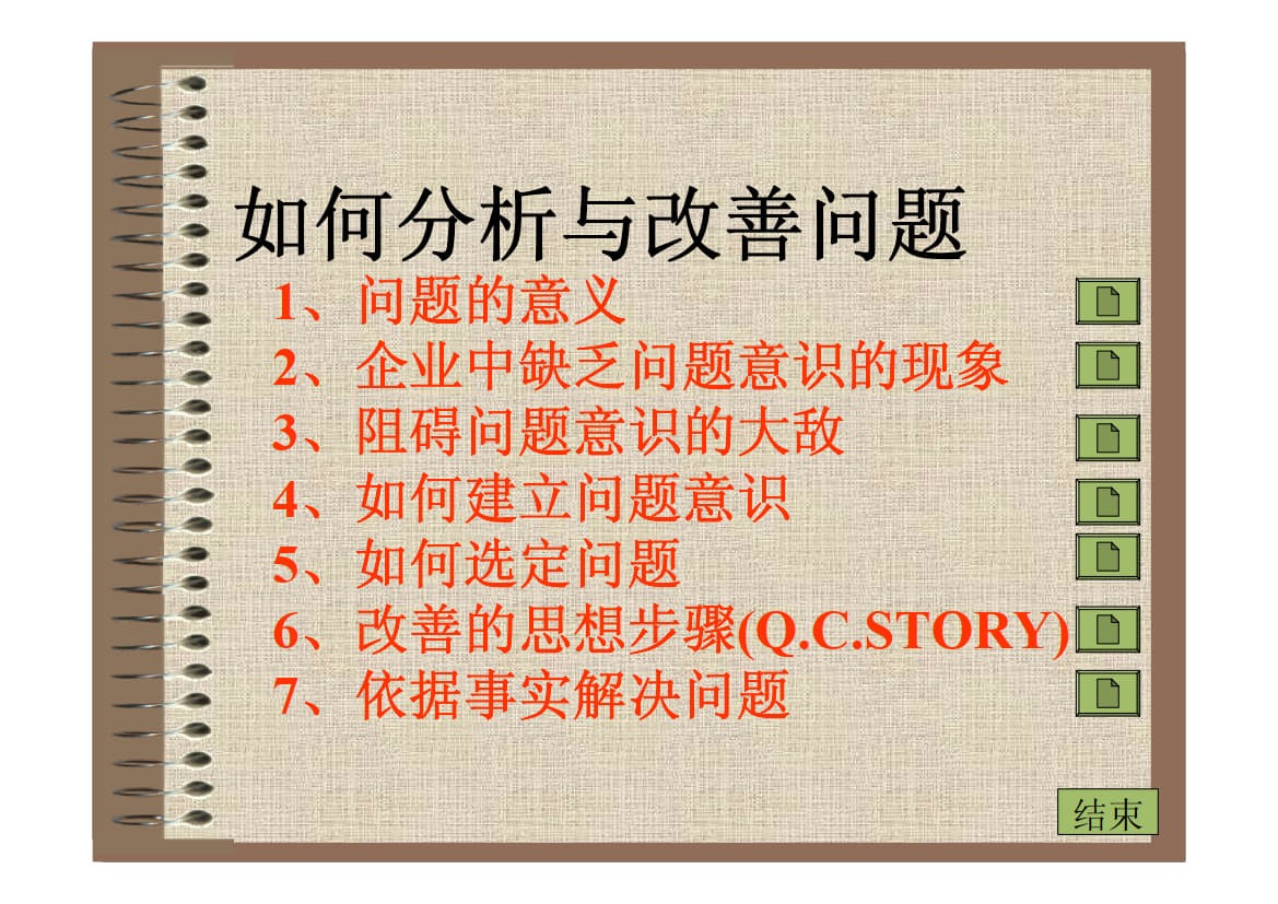 改善速效方案：如何分析与改善问题_1.jpg