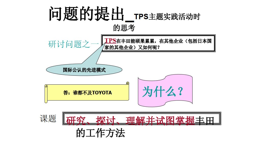 丰田管理与丰田工作办法.ppt_2.jpg