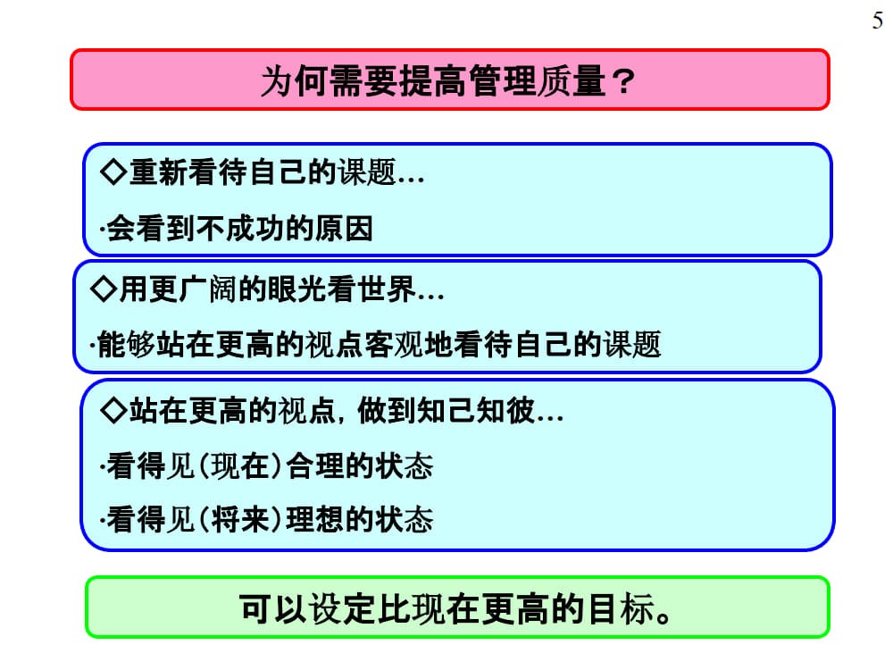 TQM研修-TQM导入步骤_1.jpg