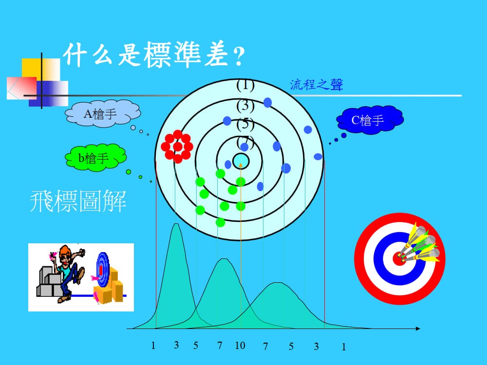 CPK培训_5.jpg