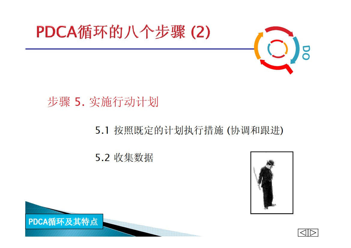 PDCA问题解决方法指南_7.jpg
