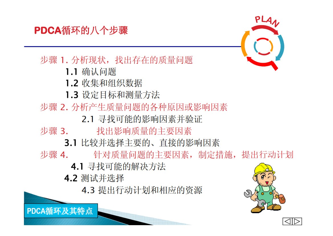 PDCA问题解决方法指南_6.jpg