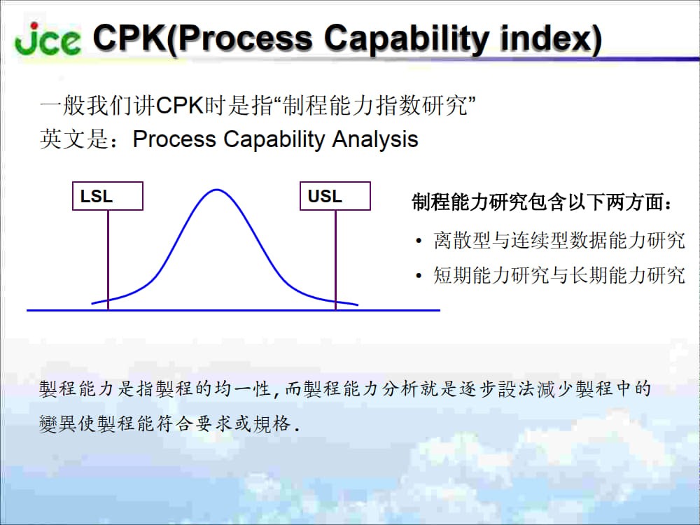 CPK培训 6西格玛_1.jpg
