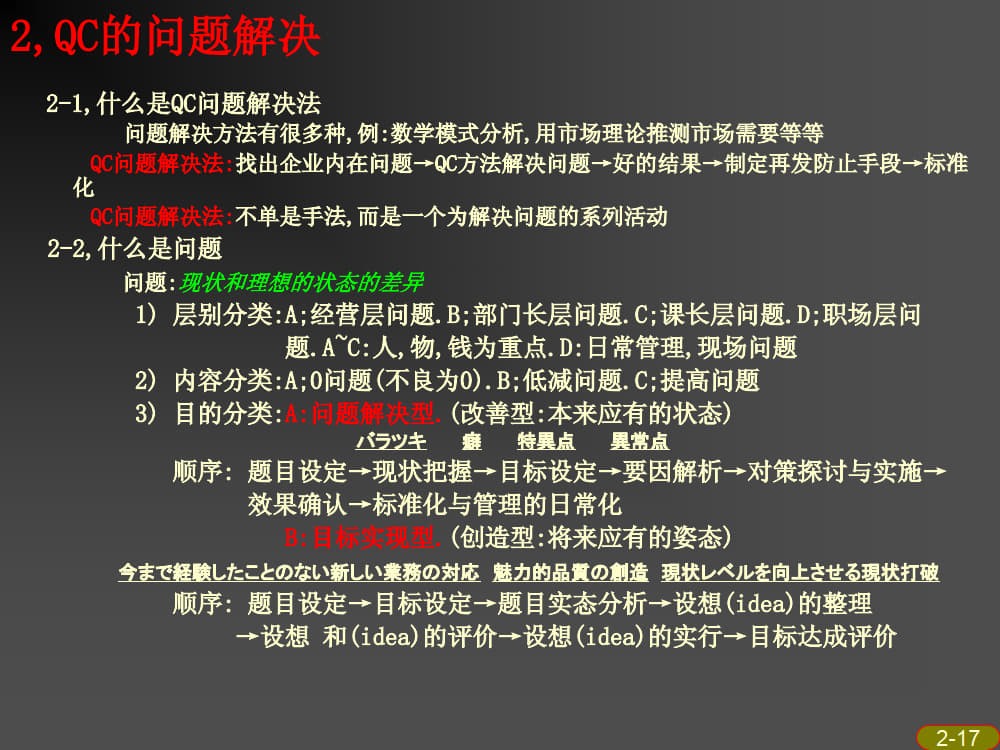 TQC和问题解决.ppt_2.jpg