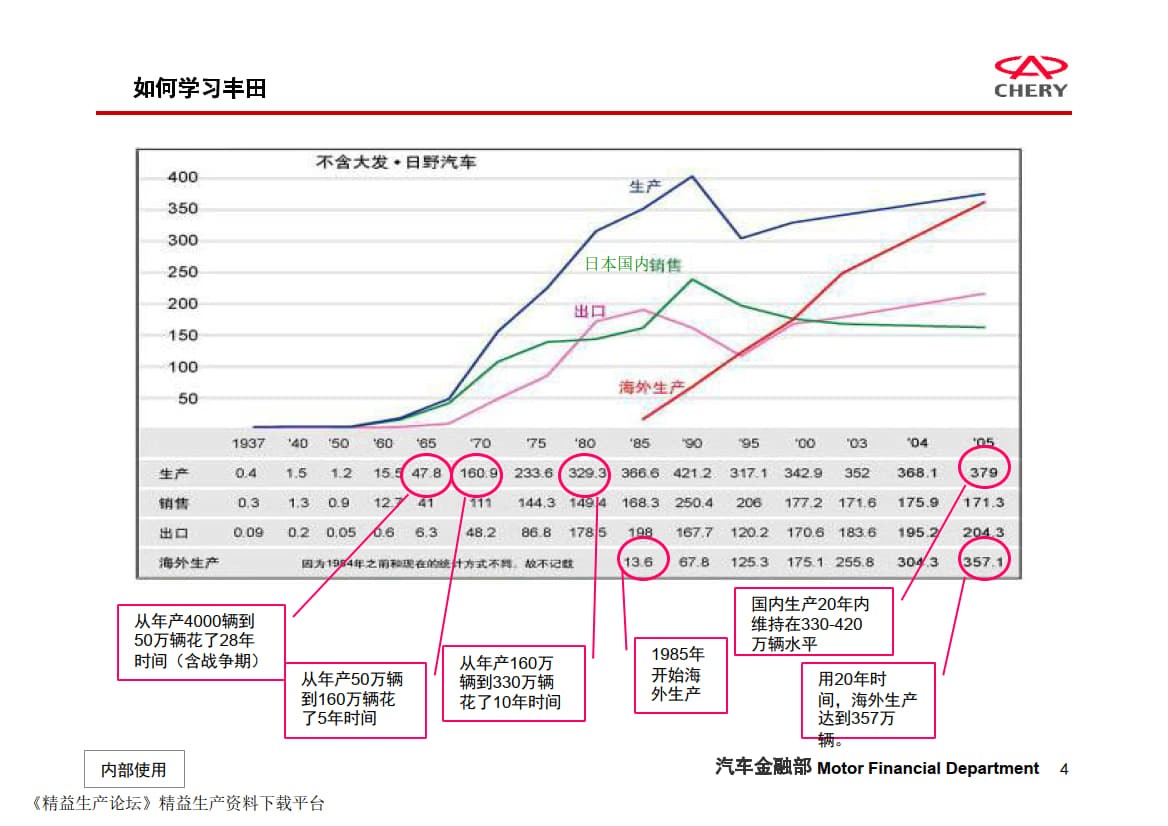 TPS问题解决方法_2.jpg