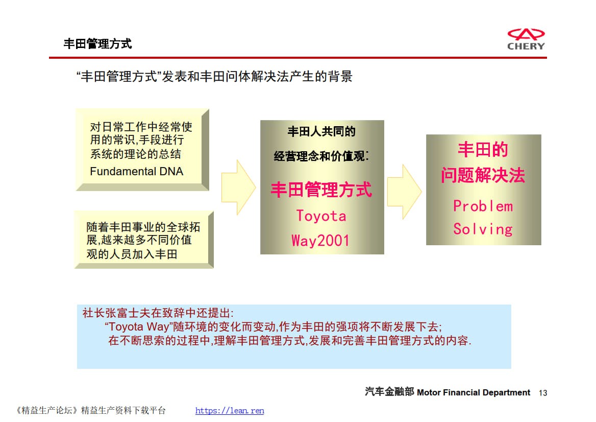 TPS问题解决方法_6.jpg