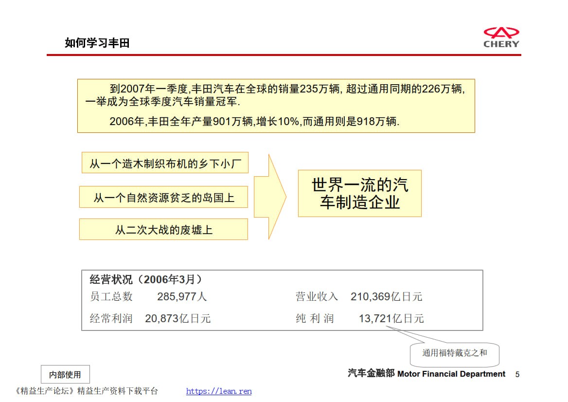 TPS问题解决方法_3.jpg