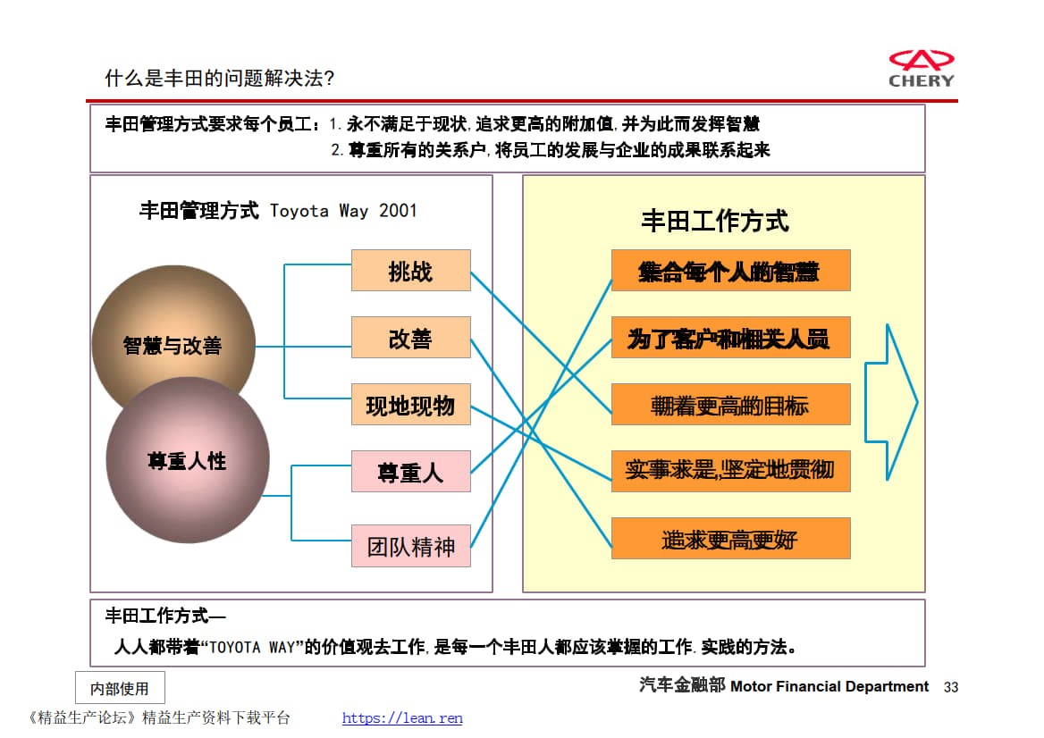 TPS问题解决方法_8.jpg