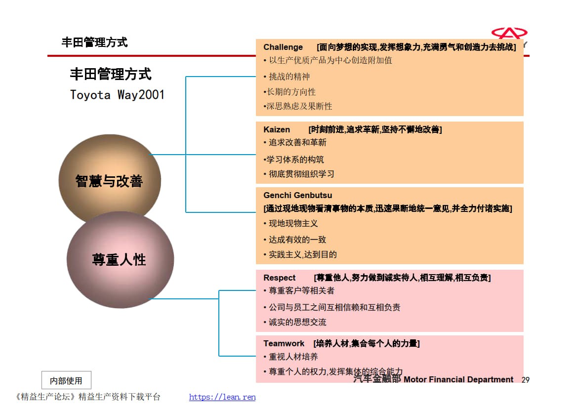TPS问题解决方法_7.jpg