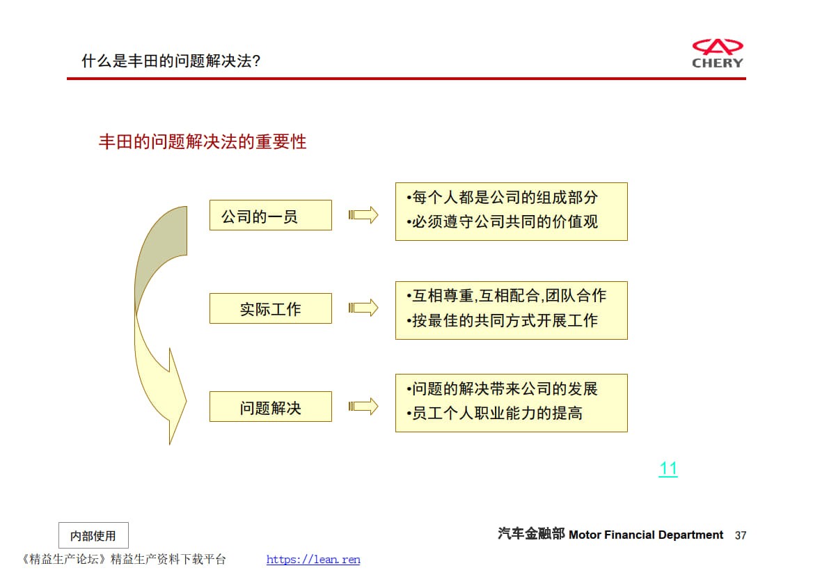 TPS问题解决方法_9.jpg