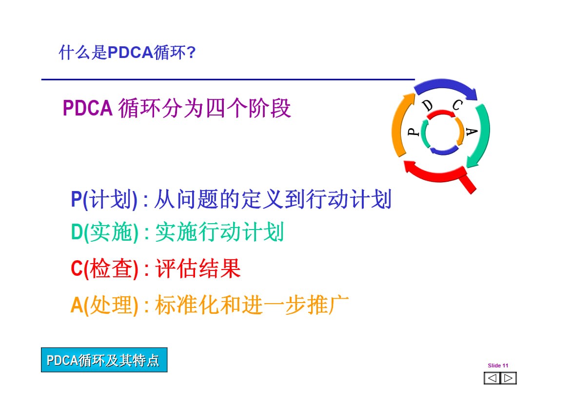 问题解决方法指南.ppt_5.jpg