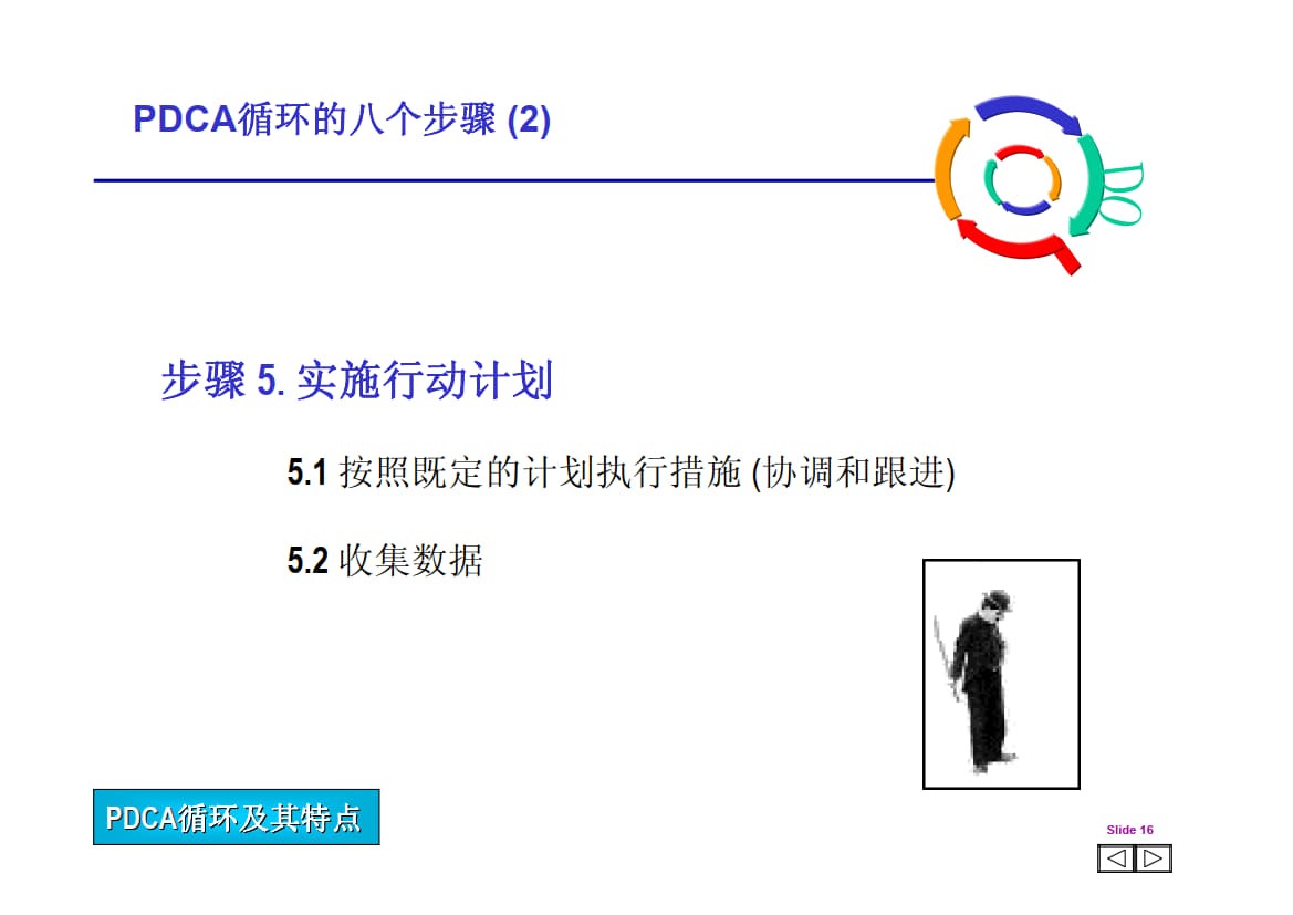 问题解决方法指南.ppt_9.jpg