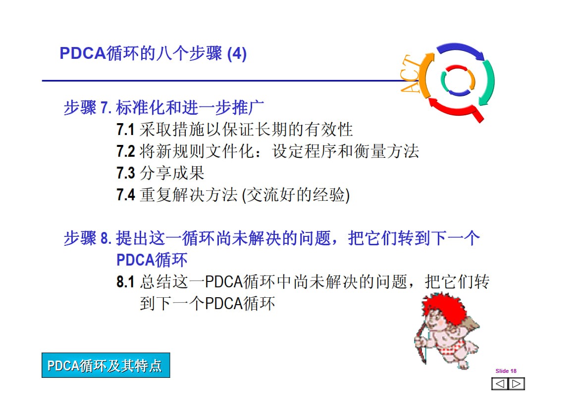 问题解决方法指南.ppt_11.jpg