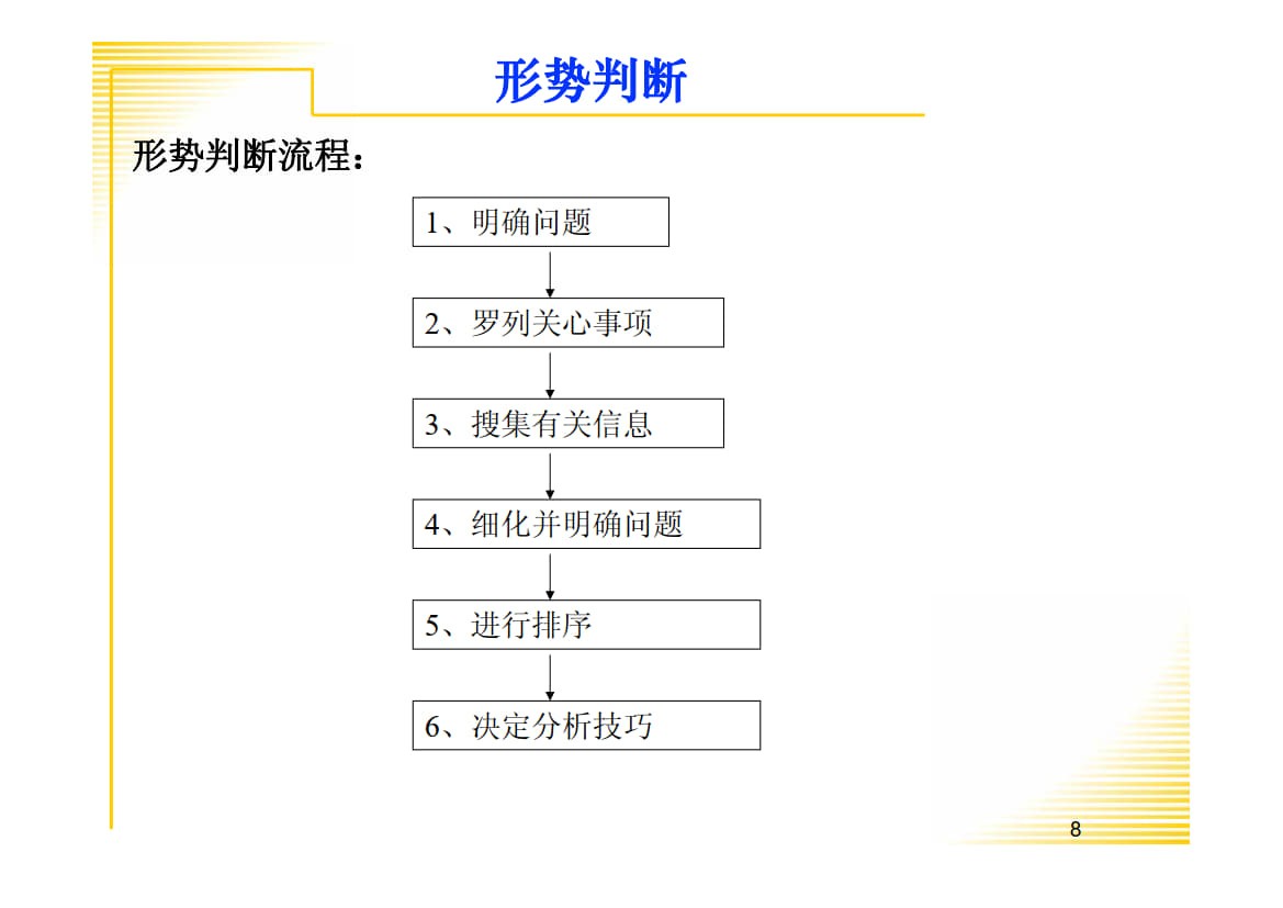 现场问题解决与分析.ppt_6.jpg