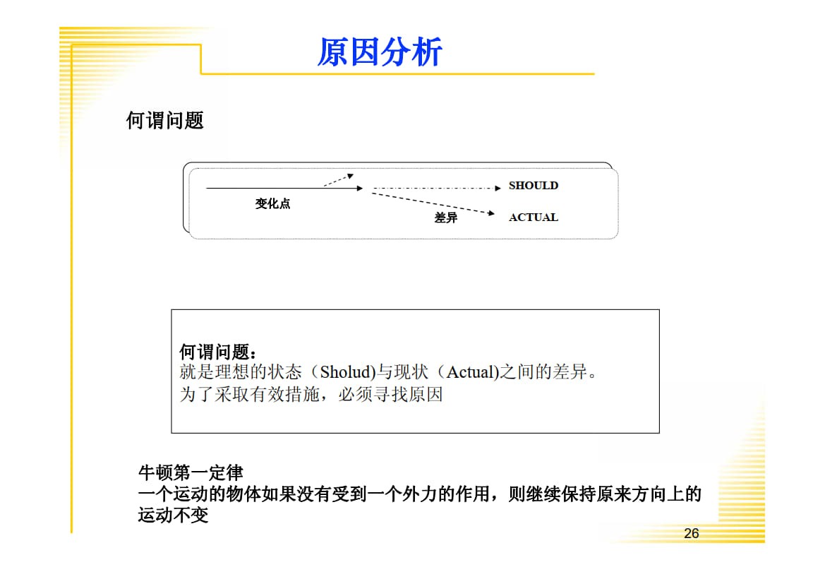 现场问题解决与分析.ppt_10.jpg