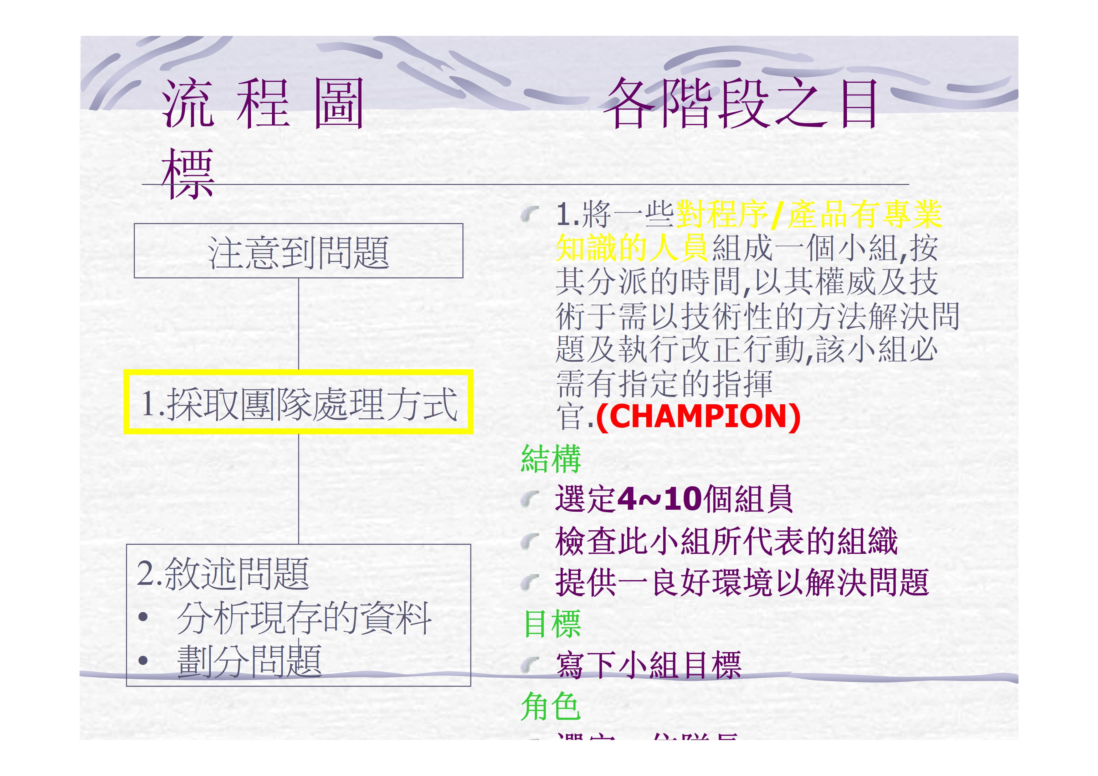 团队导向问题解决对策_4.jpg