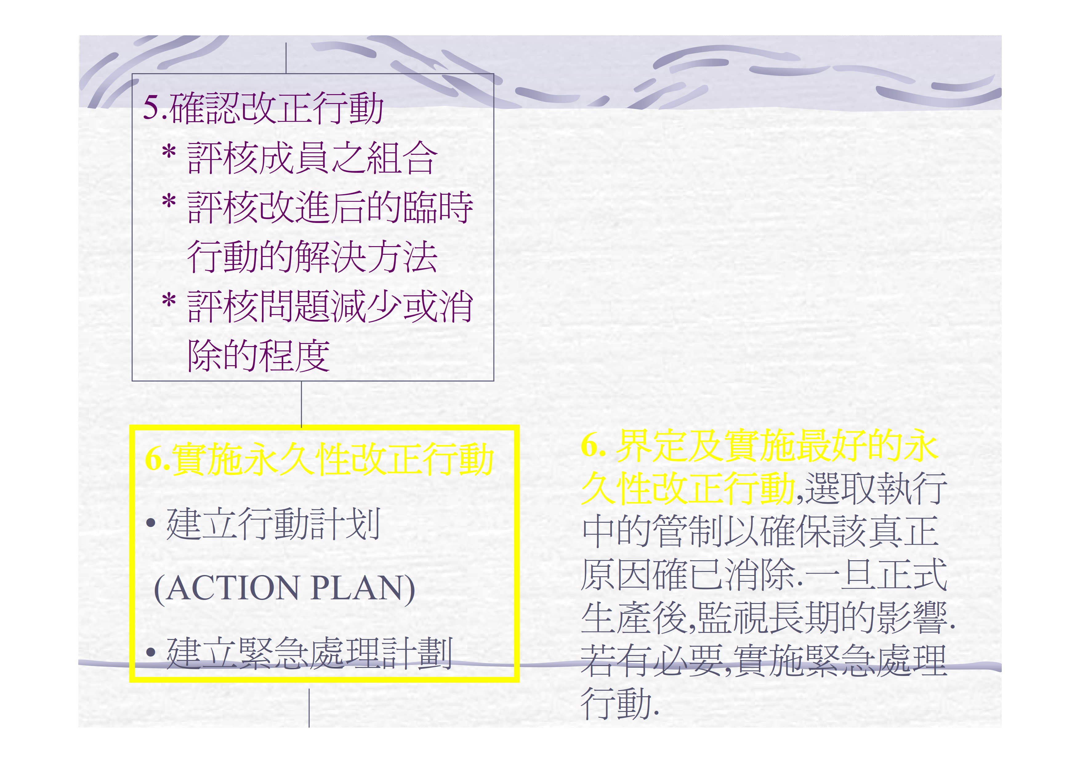 团队导向问题解决对策_10.jpg