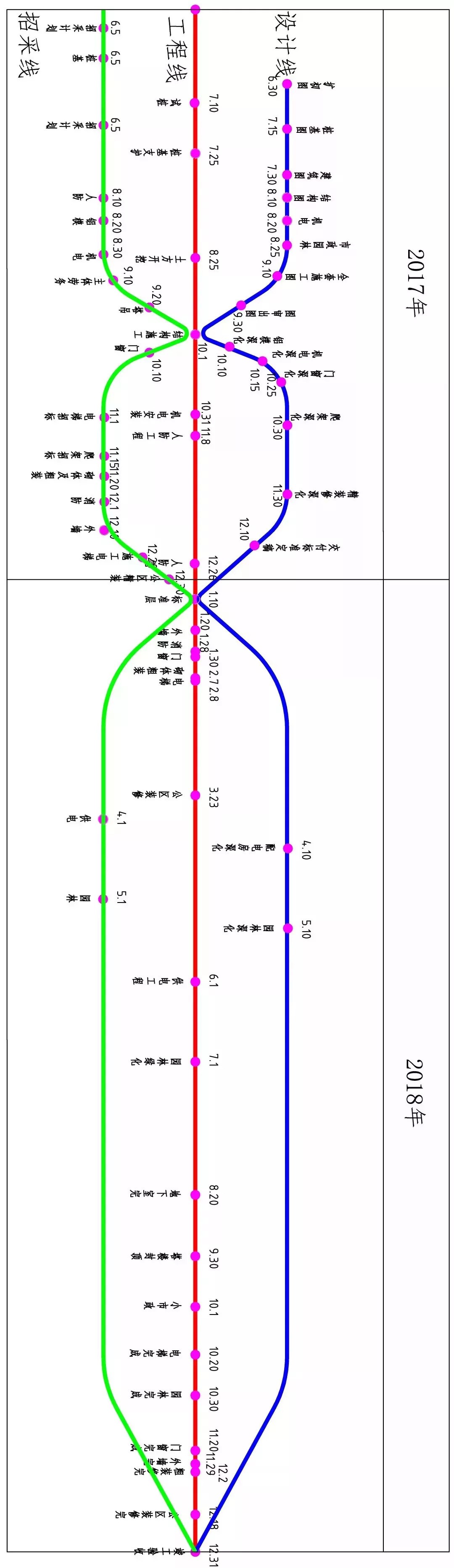 项目管理.jpg