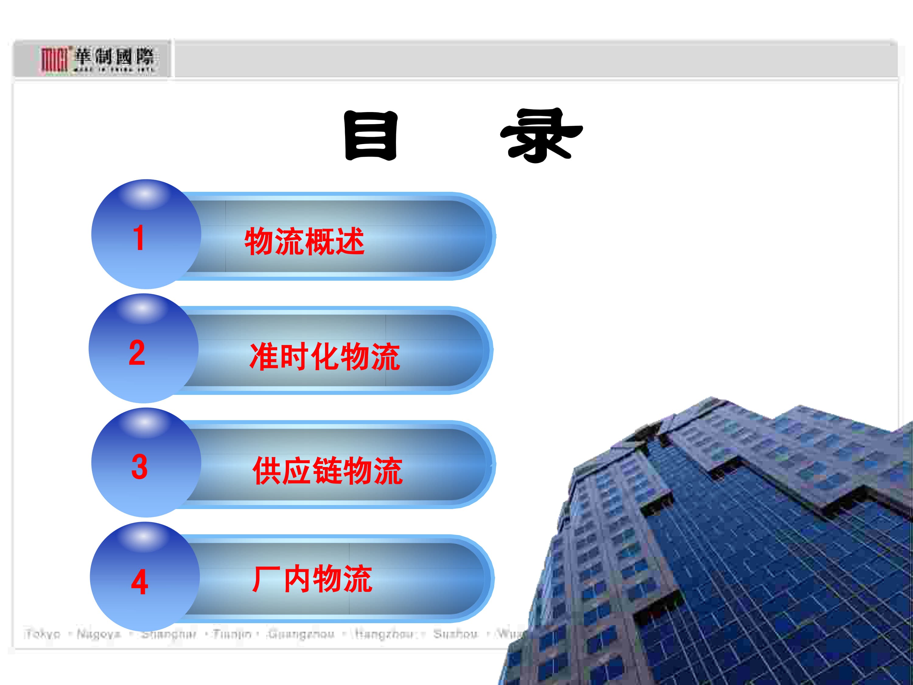精益生产之物流管理_1.jpg