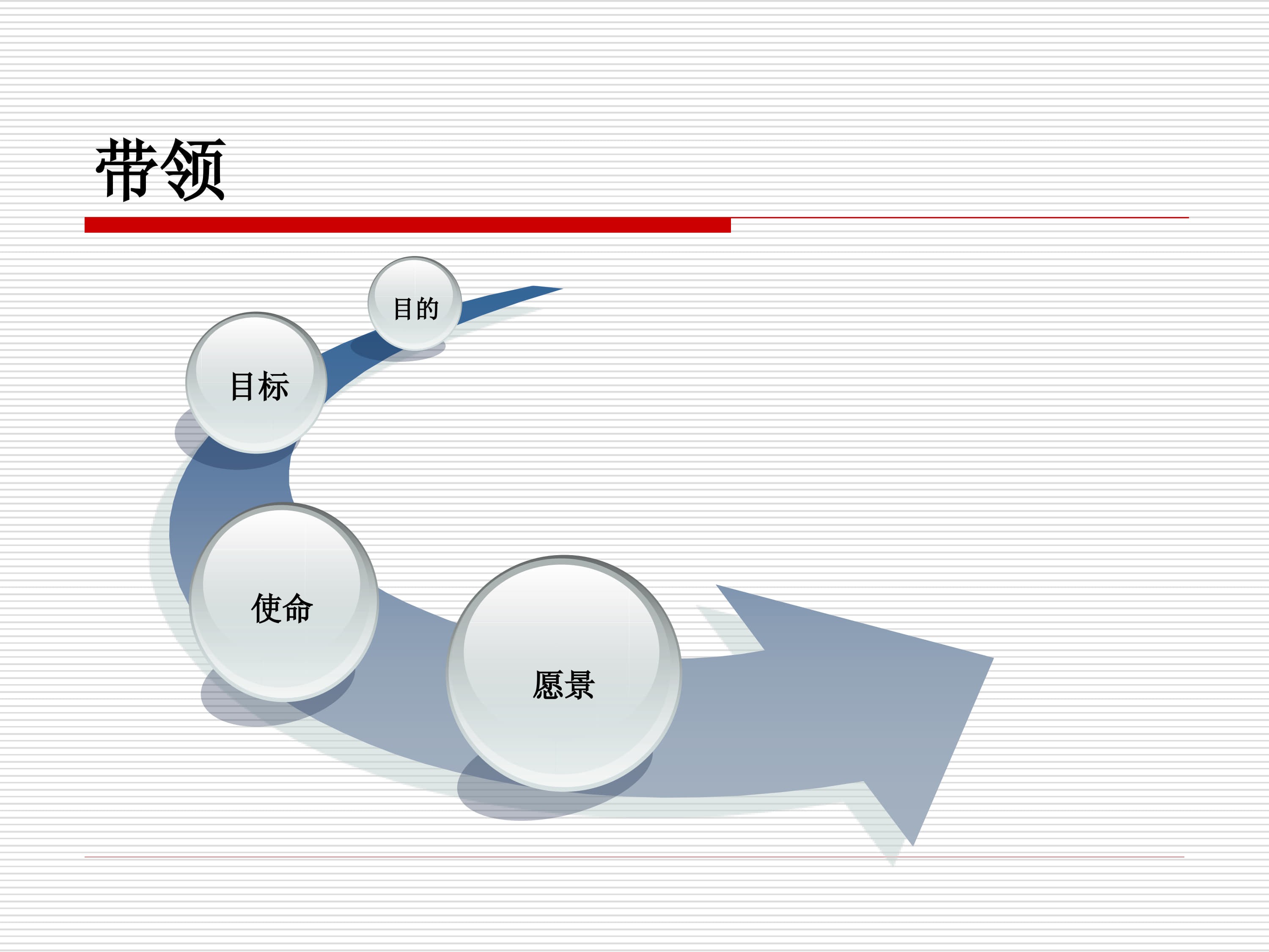 领导和领导力_2.jpg