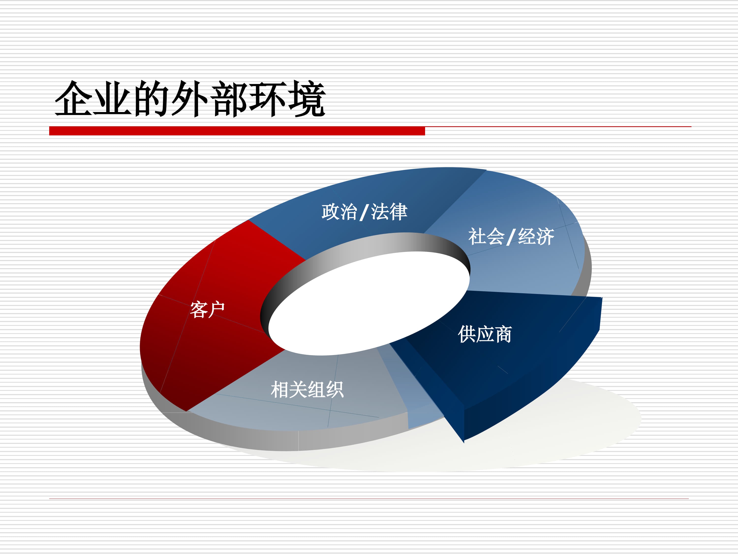 领导和领导力_9.jpg