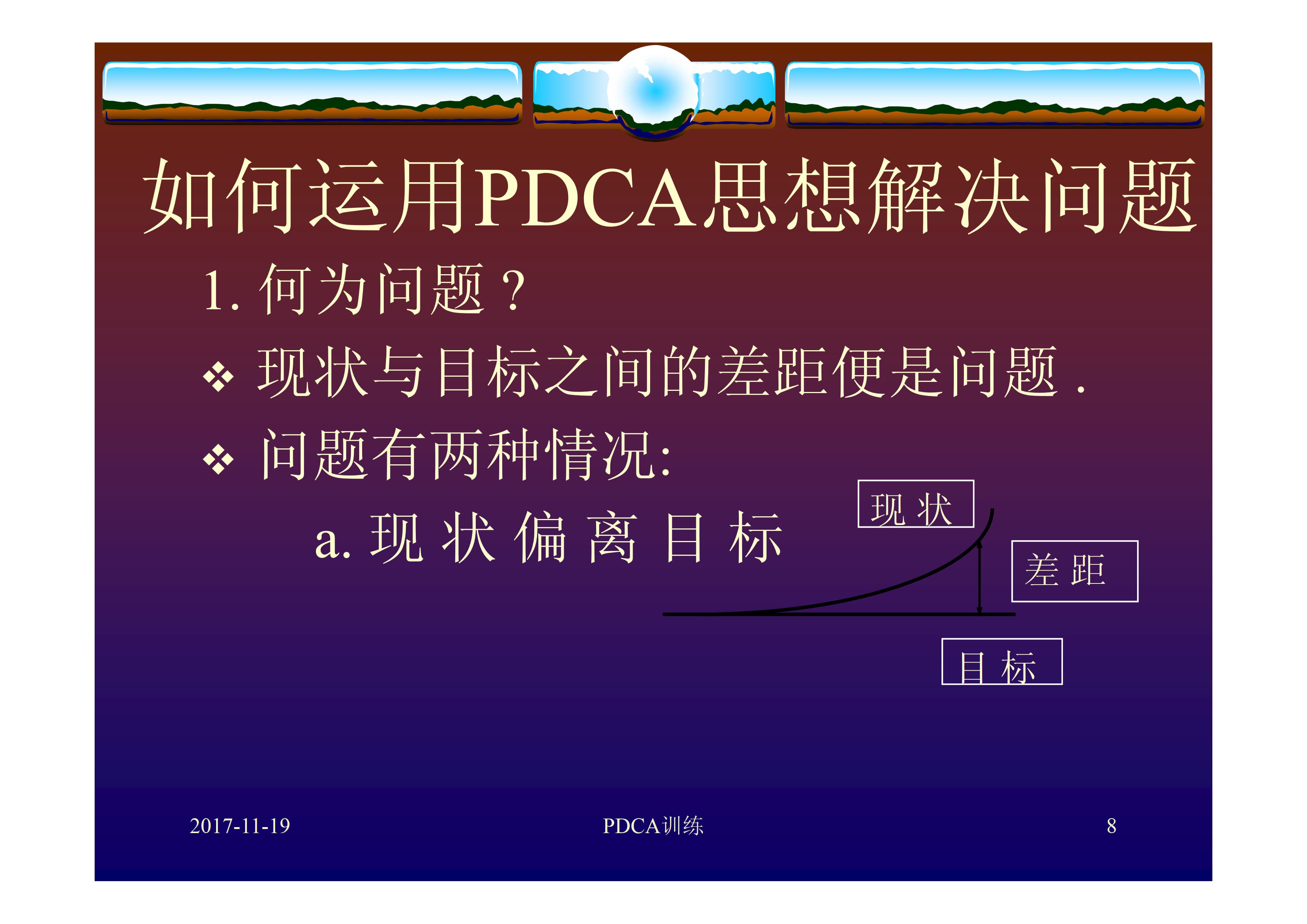 PDCA Training_4.jpg