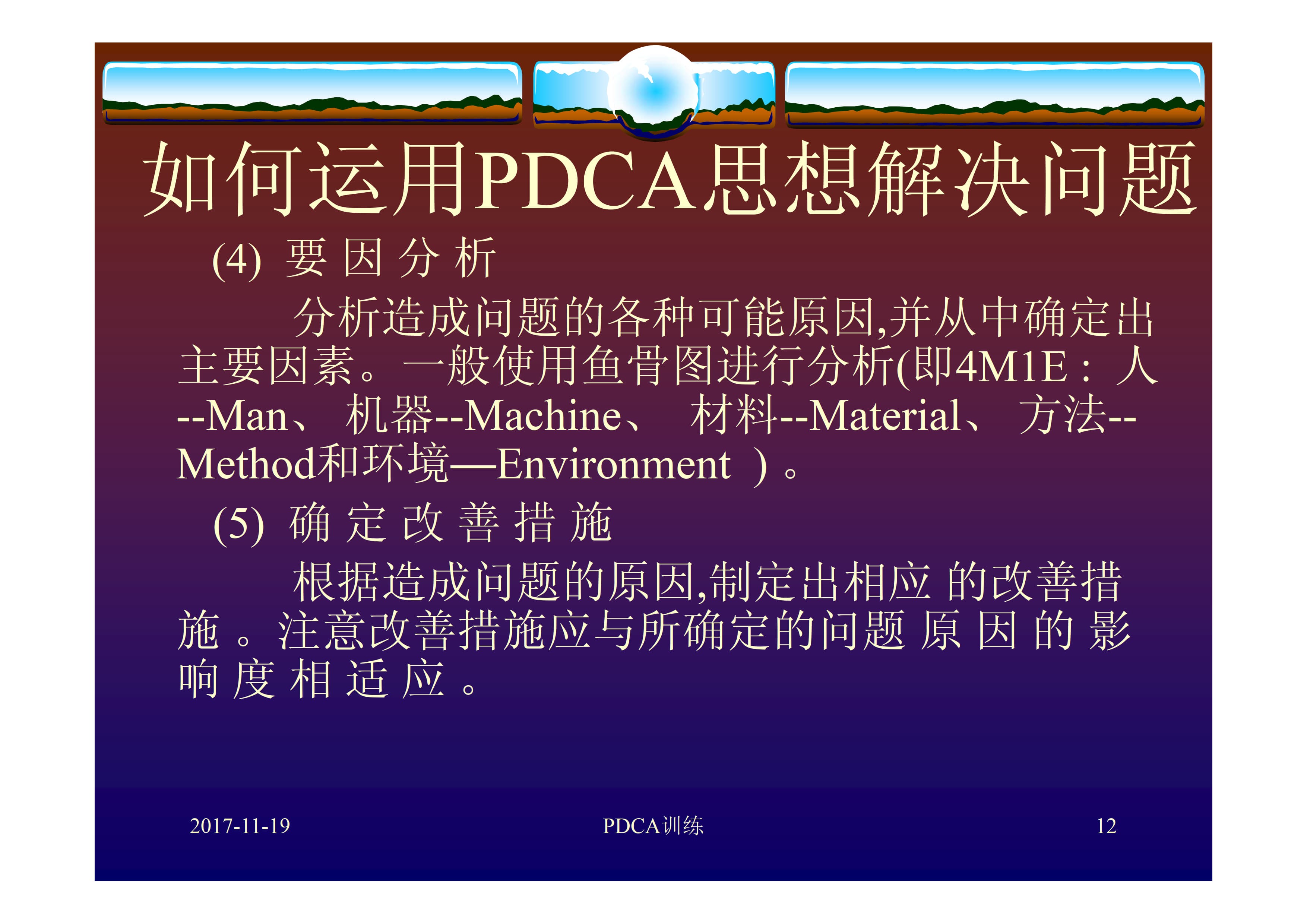 PDCA Training_8.jpg
