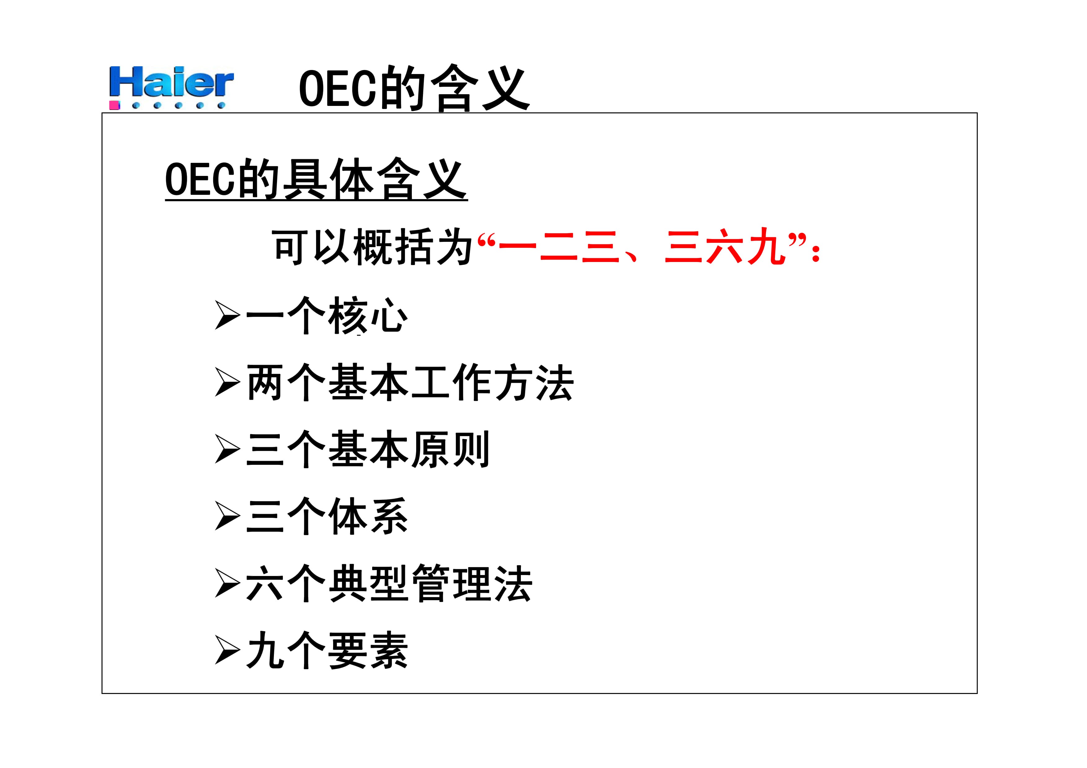 海尔OEC管理_4.jpg