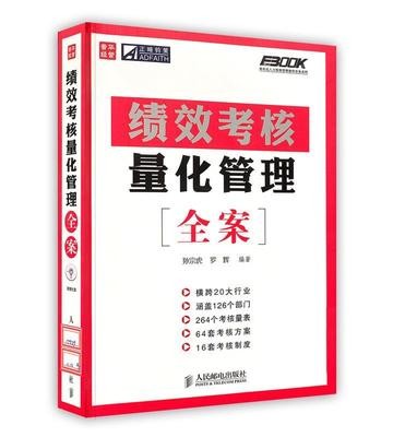 绩效考核量化管理全案.jpg