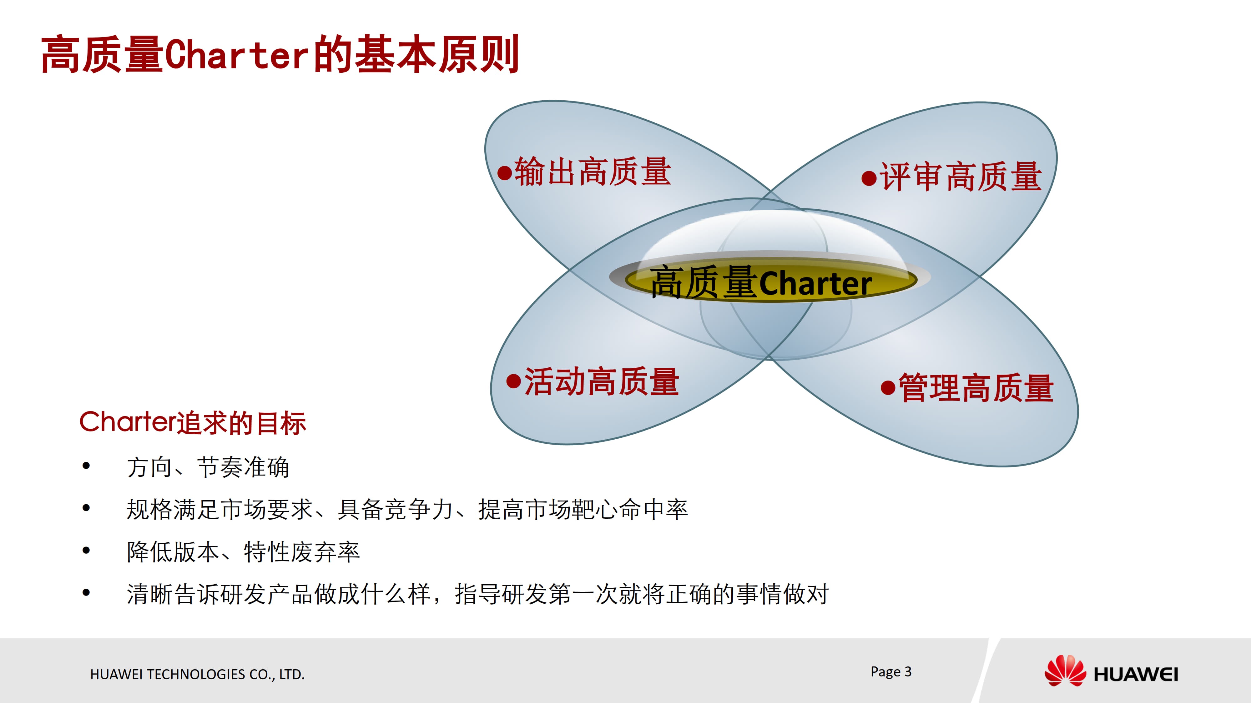 华为产品任务书开发CDP流程_1.jpg