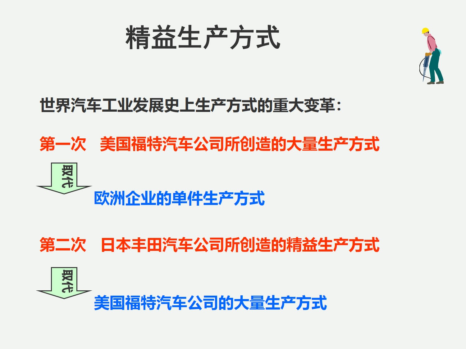 ach_-精益生产篇_1.jpg