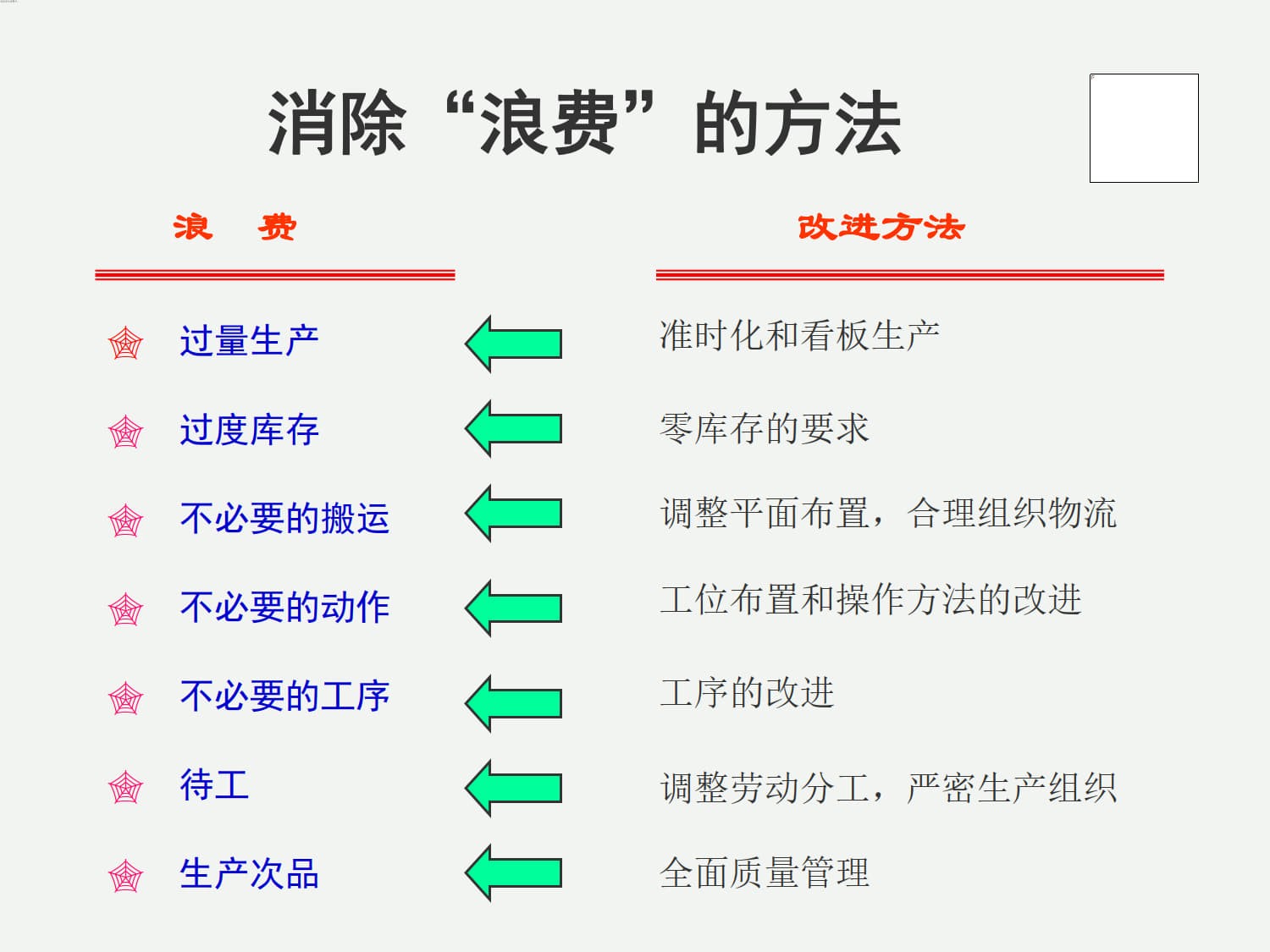 ach_-精益生产篇_4.jpg