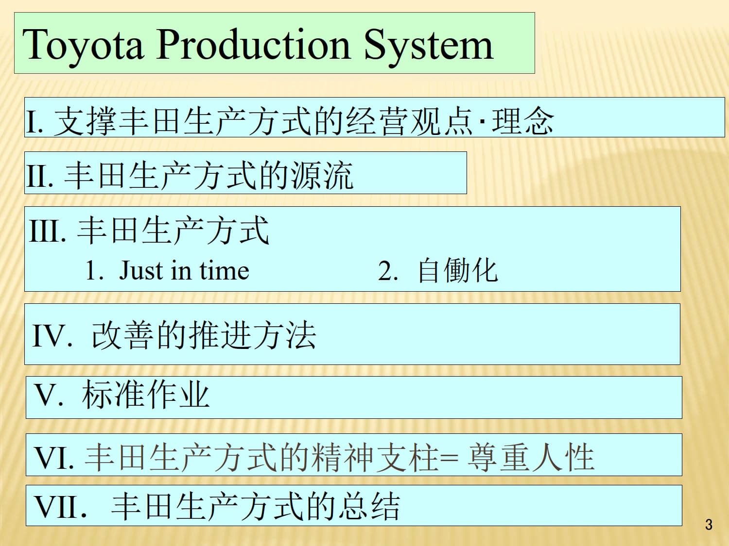 丰田TPS(TL)中文--标准手持_1.jpg