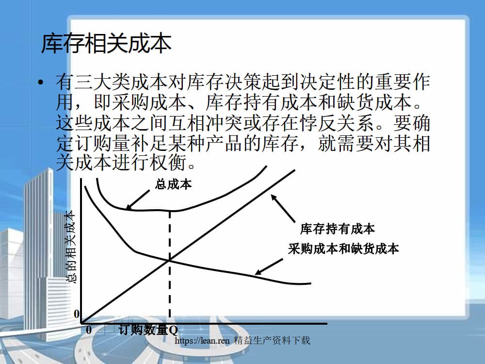 精益化要求下库存管理优化_6.jpg